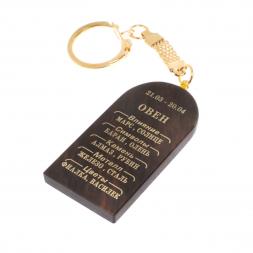 Брелок из обсидиана знак зодиака &amp;quot;Овен&amp;quot;